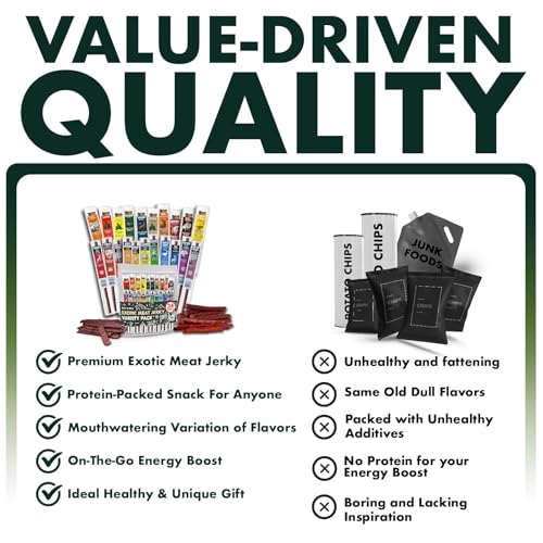 Buffalo Bob’s Wild Game Meat Snacks Advent Calendar - Image 3